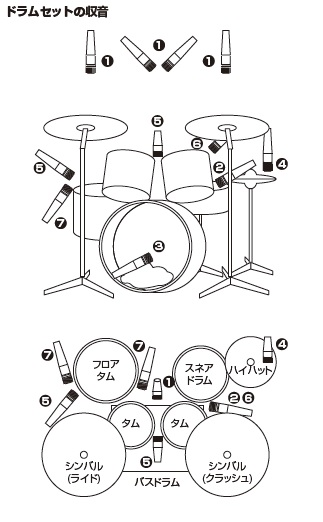 ドラム マイ キング 2 本