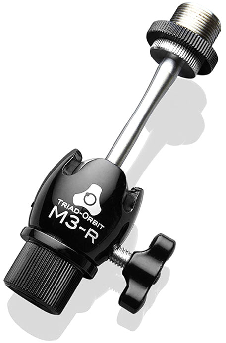 M3-R